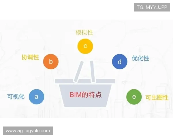 选择PG数据库商用版的五大优势及其在企业中的实际应用场景