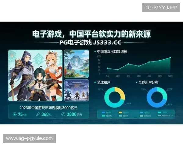 PG娱乐游戏平台介绍：全面解析平台特色与优势，助你轻松畅玩多样游戏体验
