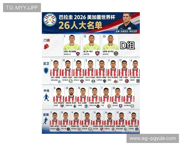 2026年世界杯美国队与澳大利亚队球星名单全面解析与亮点介绍